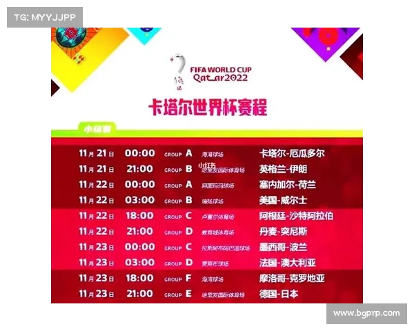 2022世界杯在卡塔尔举办及其对全球足球的影响分析 2022世界杯在卡塔尔举办及其对全球足球的影响分析