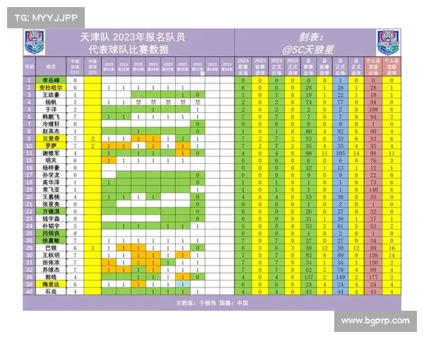 2023年中超联赛球队排名最新分析及各队赛况概述 2023年中超联赛球队排名最新分析及各队赛况概述