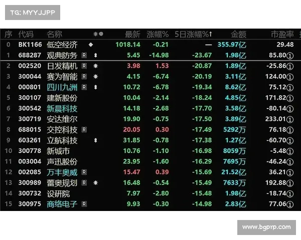 最近20个交易日平均成交量五十万的计算方式与市场影响分析 最近20个交易日平均成交量五十万的计算方式与市场影响分析